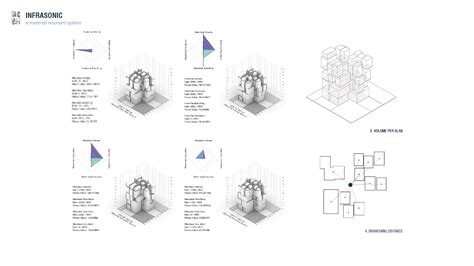 Emergent Technologies and Design | INFRASONIC