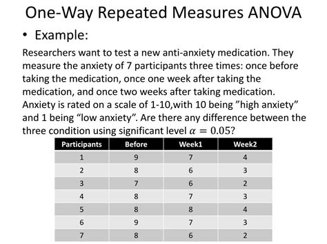 PPT - Repeated Measure Design of ANOVA PowerPoint Presentation, free download - ID:2357709