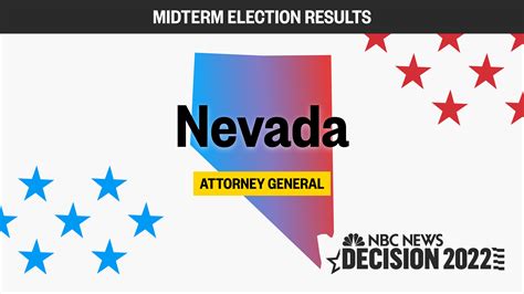 Nevada Attorney General Midterm Election 2022: Live Results and Updates