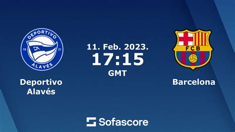 Deportivo Alavés vs Barcelona live score, H2H and lineups | Sofascore