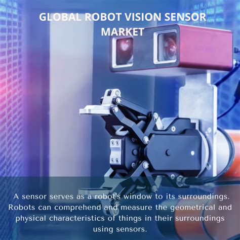 Global Robot Vision Sensor Market 2022-2030