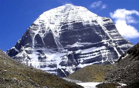 About Kailash Parvat, Mount Kailash Parvat, Holy Kailash Parvat