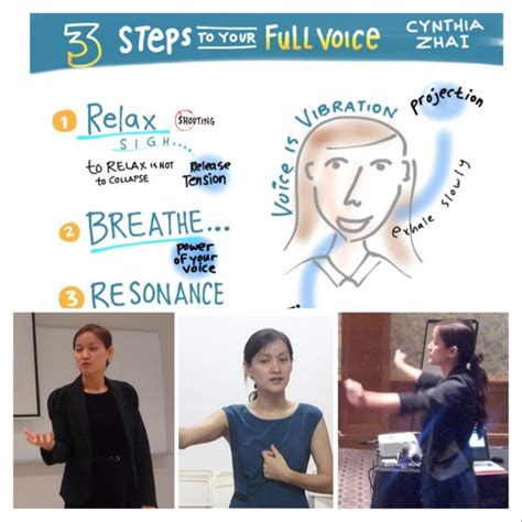 Video: Is deep voice a good voice? - Powerful Executive Voice - Voice Coaching, Voice Training