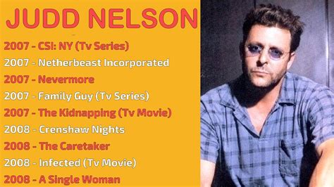 JUDD NELSON MOVIES LIST - YouTube