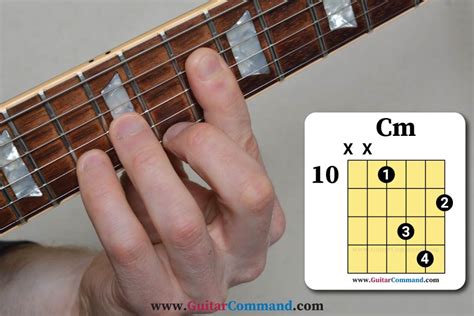 C-minor-chord-guitar-barre-fret-10 - Guitar Command