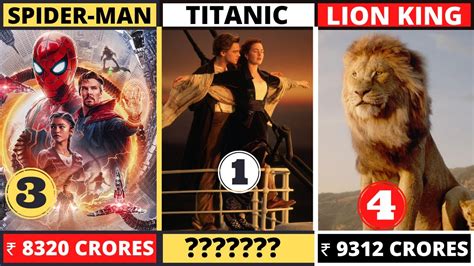 Top 10 Highest Grossing Movies In The World That Made Billions At Box Office Collection - YouTube