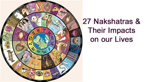 Types Of Nakshatras & Their Significant Impact On Your Life