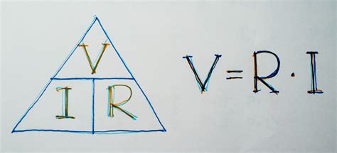 Electronics 101: Voltage, Current and Resistance – Norwegian Creations