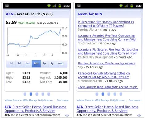 Google Mobile Search Adds Improved Stock Ticker Symbol Search Features - Phandroid