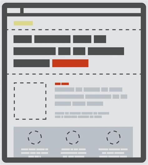 Understanding Web UI Visual Hierarchy