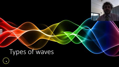 Types of Waves - YouTube