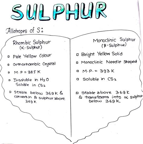 SOLUTION: Sulphur Uncovered: Exploring Allotropes, Compounds, Oxacids ...