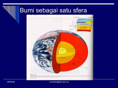 Sistem Bumi