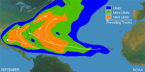 The Safest Caribbean Islands During Hurricane Season – Caribbean Blog