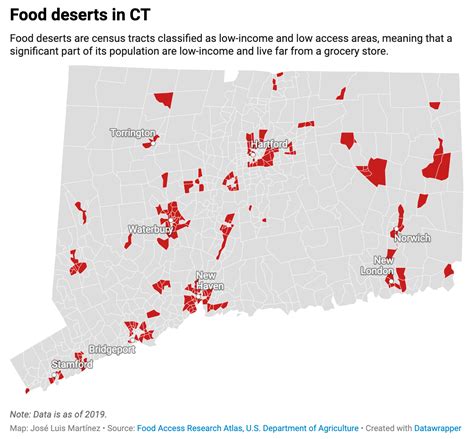 Where are CT's food deserts located?