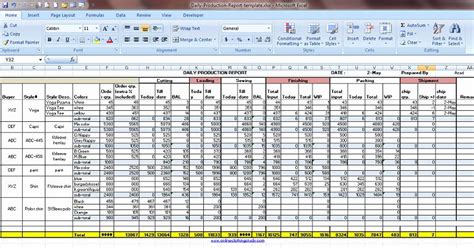 Top Notch Production Planning Chart In Excel Spreadsheet Money Tracker