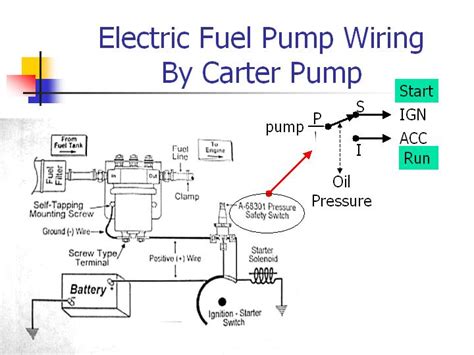 [DIAGRAM] 1987 22re Fuel Pump Wiring Diagram Schematic - MYDIAGRAM.ONLINE