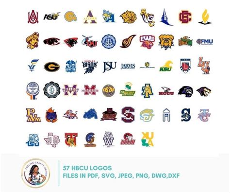 60 HBCU Logo Designs in SVG Png Jpeg Dxf and Dwg - Etsy UK