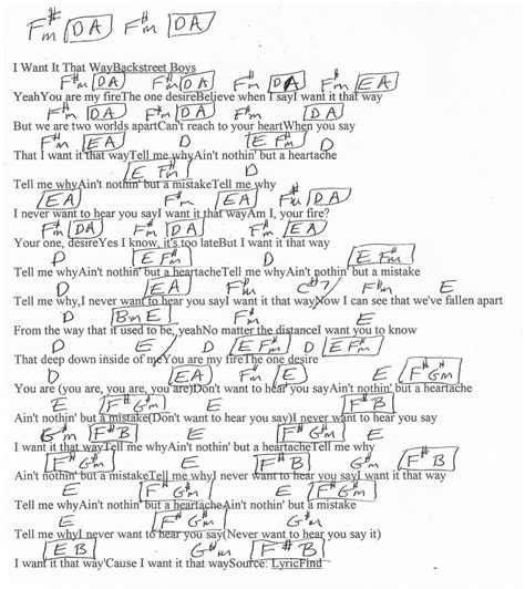 I Want It That Way (Backstreet Boys) Guitar Chord Chart - Real Key ...