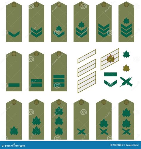 Israeli Army Ranks And Insignia