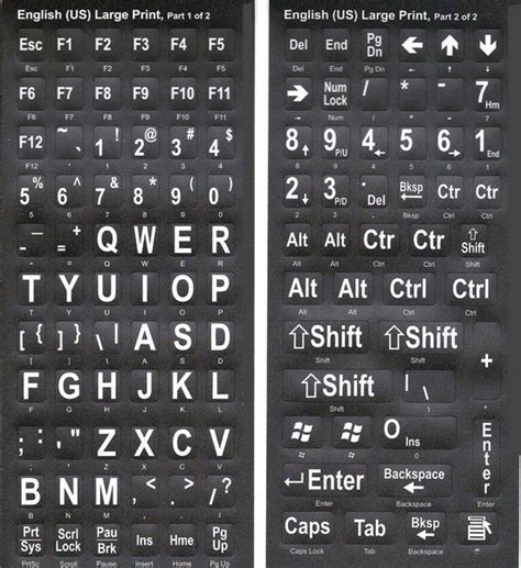 Large Print Keyboard Stickers – VocaLinks Webshop