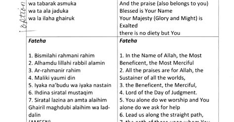 How to Pray | Maghrib Prayer Leaflet