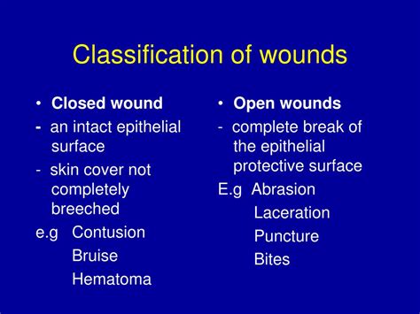 Classification Of Wound Healing