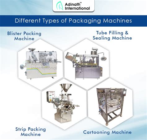 Cartoning Machine for Packaging Application