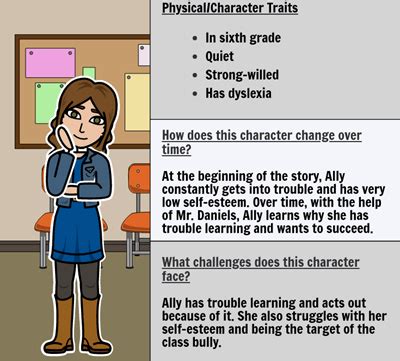 Fish in a Tree on StoryboardThat | Summary & Lesson Plans