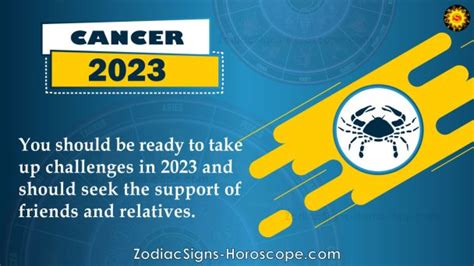 Cancer Horoscope 2023: Career, Finance, Health, Travel Predictions