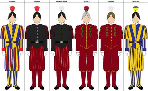 Swiss Guard - dress uniform 1 by Raelynn-87 on DeviantArt