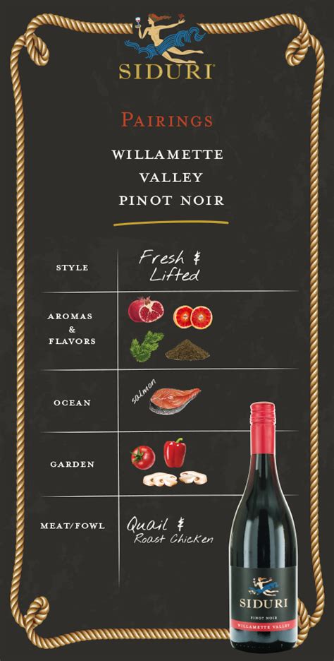 Siduri Regional Pinot Noir Wine and Food Pairing Guide | Siduri Wines