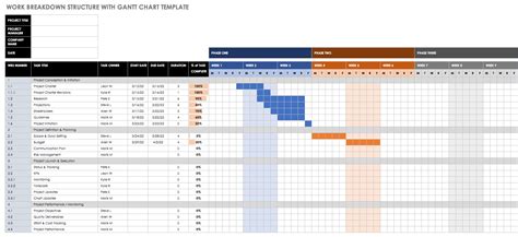 The Residential Construction Schedule Template Excel design is an ...