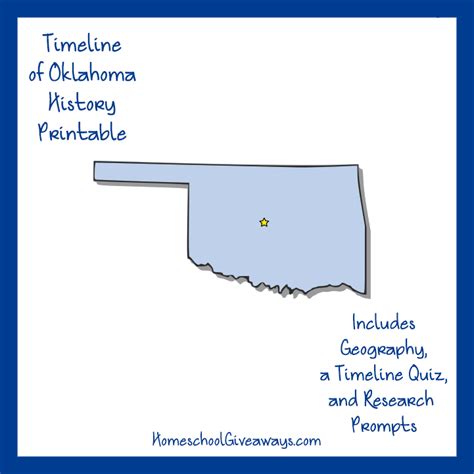 Free Oklahoma State History Printable - WriteBonnieRose.com