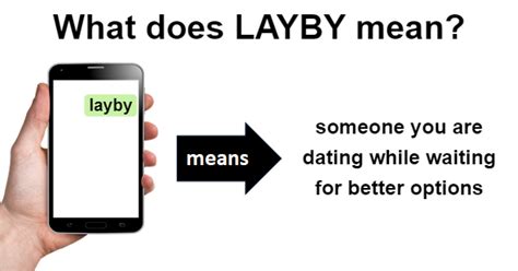 LAYBY | What Does LAYBY Mean?