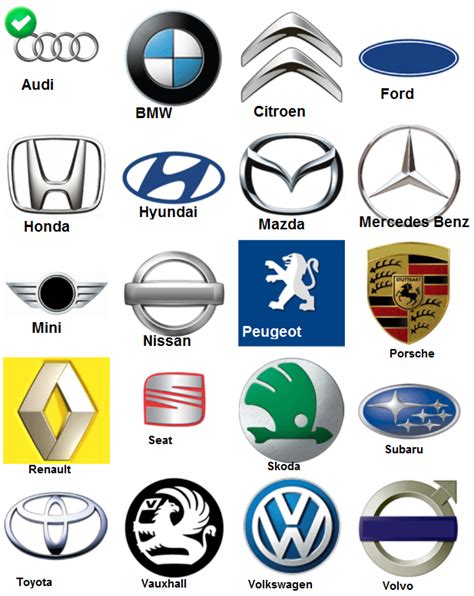 Car Logo quiz walkthrough | GPAchies Wiki | Fandom