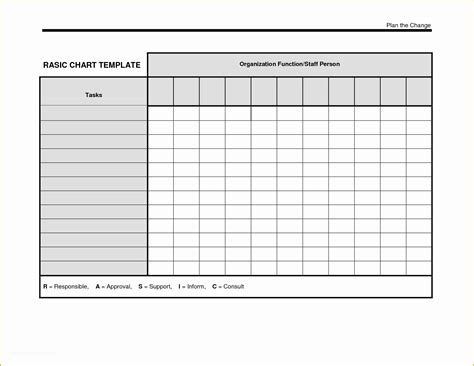 Free Excel Graph Templates Of 7 Best Of Free Printable Blank organizational ...