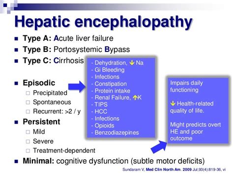 Hepatic encephalopathy