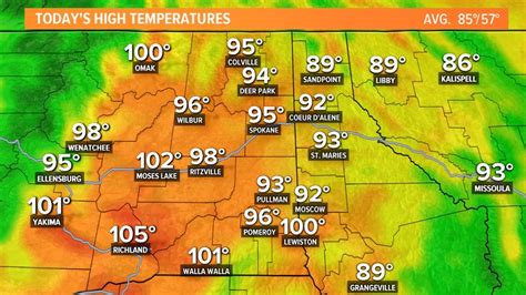 Spokane weather: Blast of heat brings mid-90s to Inland Northwest | krem.com