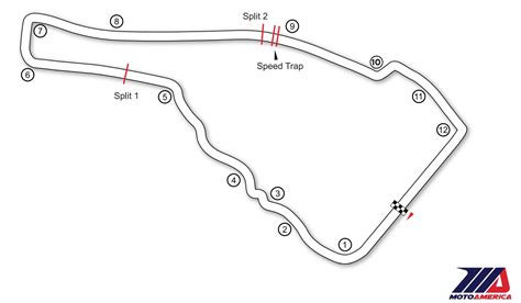 2025 MICHELIN RACEWAY ROAD ATLANTA | MotoAmerica Registration