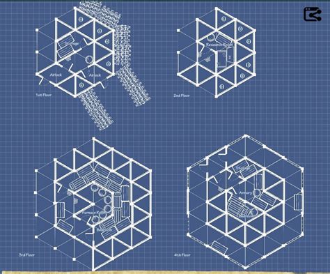 Ktjes: Rust base design