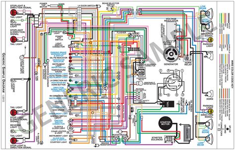 65 Pontiac Gto Wiring Diagrams