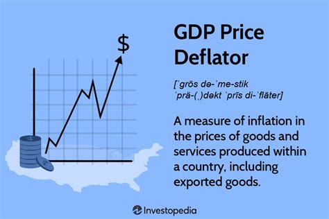 GDP Deflator Consumer Price Index Formula Examples Video, 54% OFF