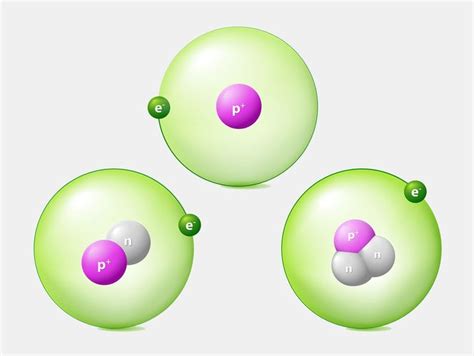 Atom - Atomic mass and isotopes | Britannica