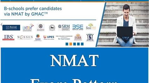 NMAT Exam Pattern 2021: All about Marking Scheme, No. of Questions, and ...