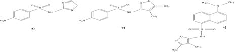 Structures of a) sulfathiazole b) sulfisoxazole c) BMS-182874 | Download Scientific Diagram