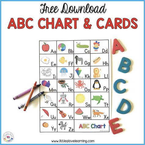 FREE Preschool & Kindergarten ABC Flashcards & Printable Chart