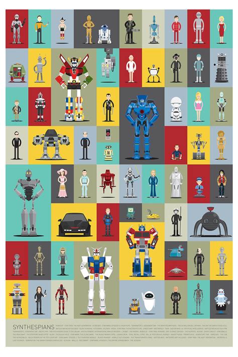 Here Are Sci-Fi's Coolest Robots In One Gorgeous Poster | Cool robots, Geek art, Geek stuff