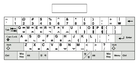 Korean Keyboard | A Step-by-Step Guide to Type in Hangul