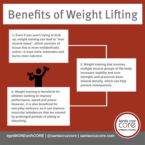 benefits-of-weight-lifting_santacruzcore | Santa Cruz CORE Fitness + Rehab